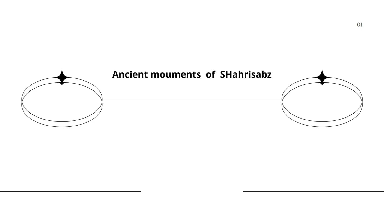 Ancient mouments of SHahrisabz
