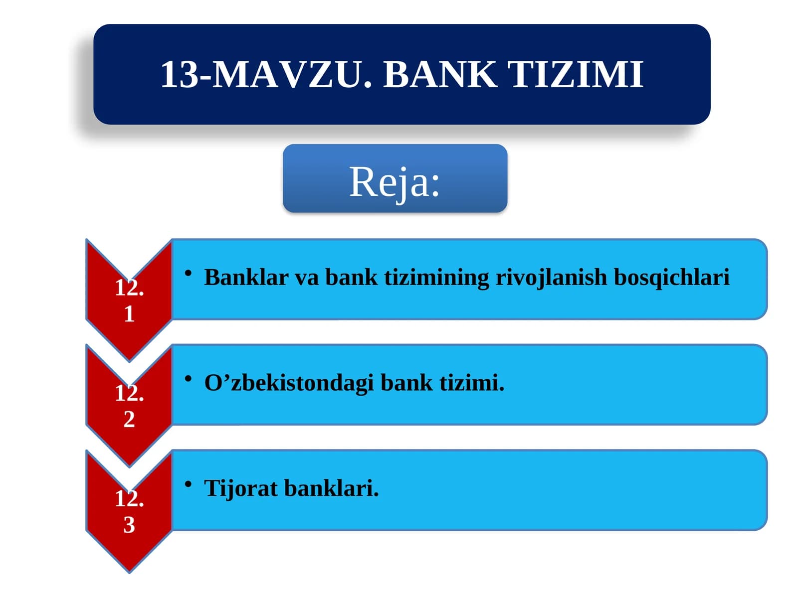 Bank tizimi