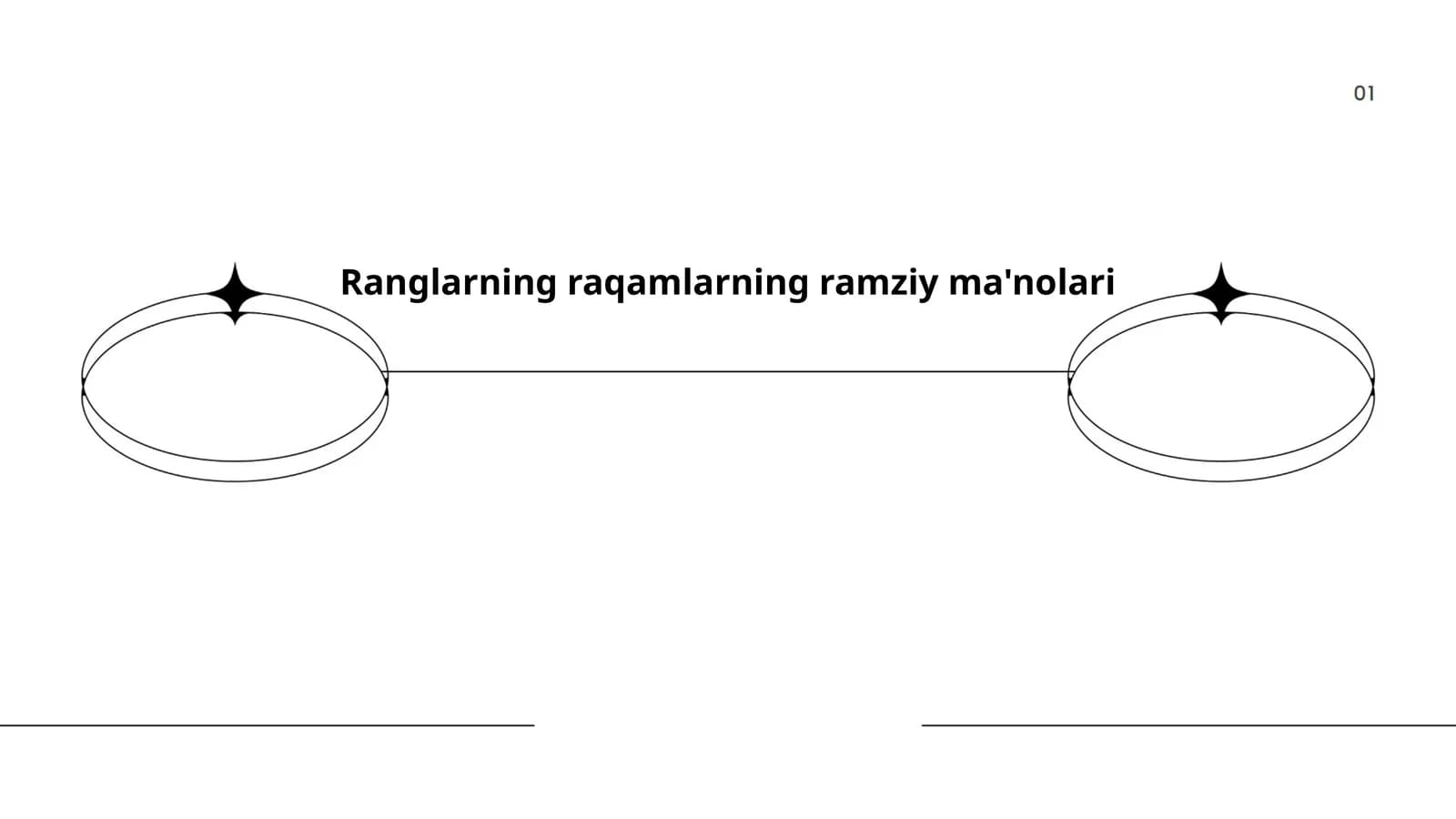 Ranglarning raqamlarning ramziy ma'nolari