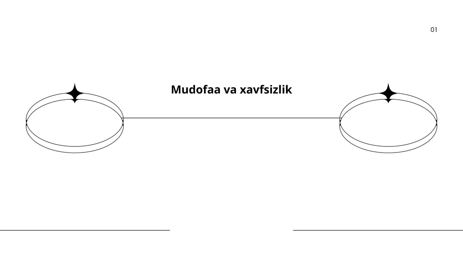 Mudofaa va xavfsizlik