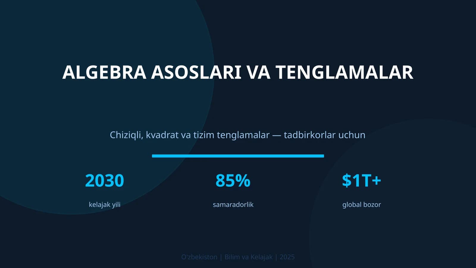 Algebra asoslari va tenglamalar