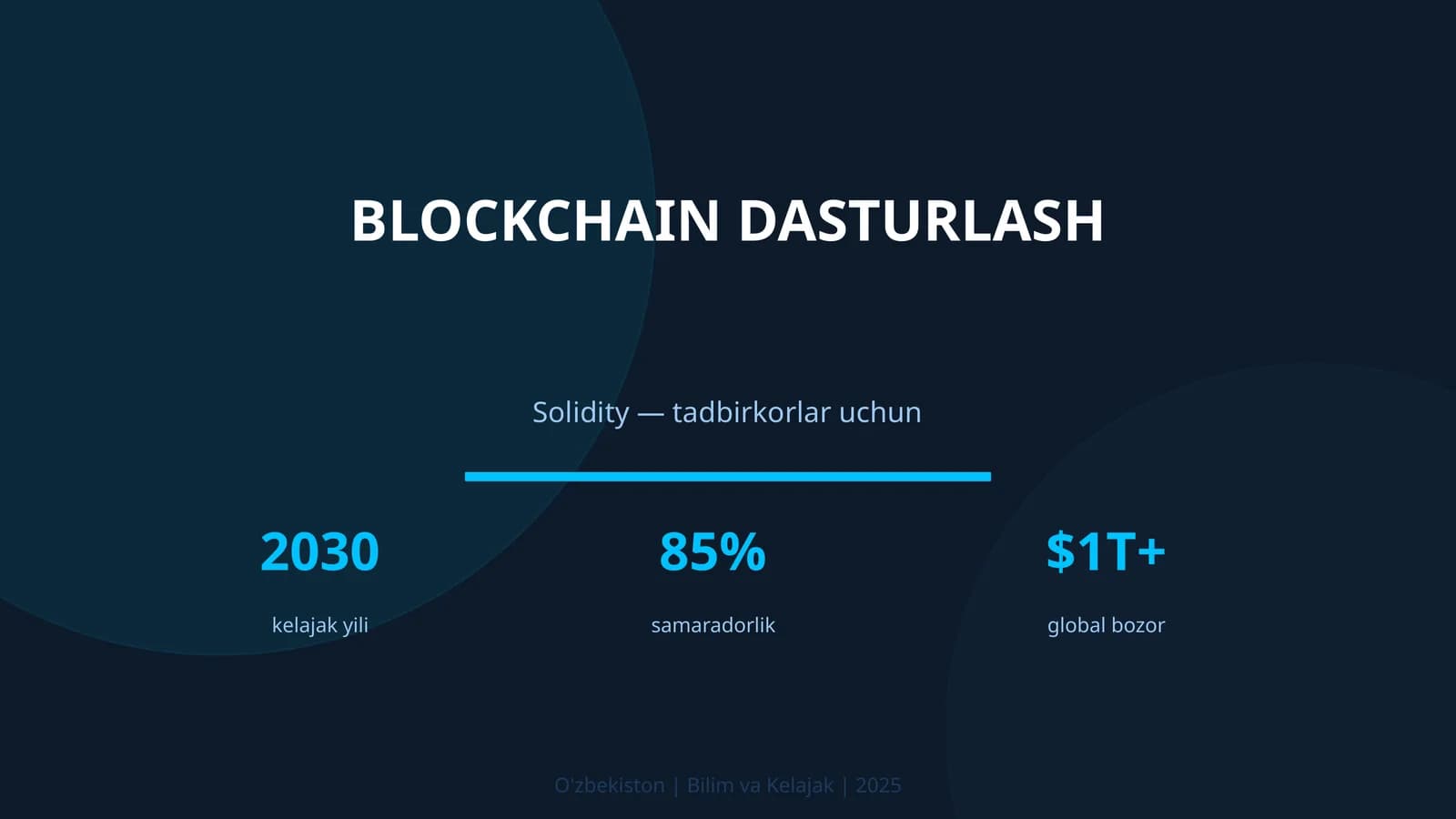 Blockchain dasturlash