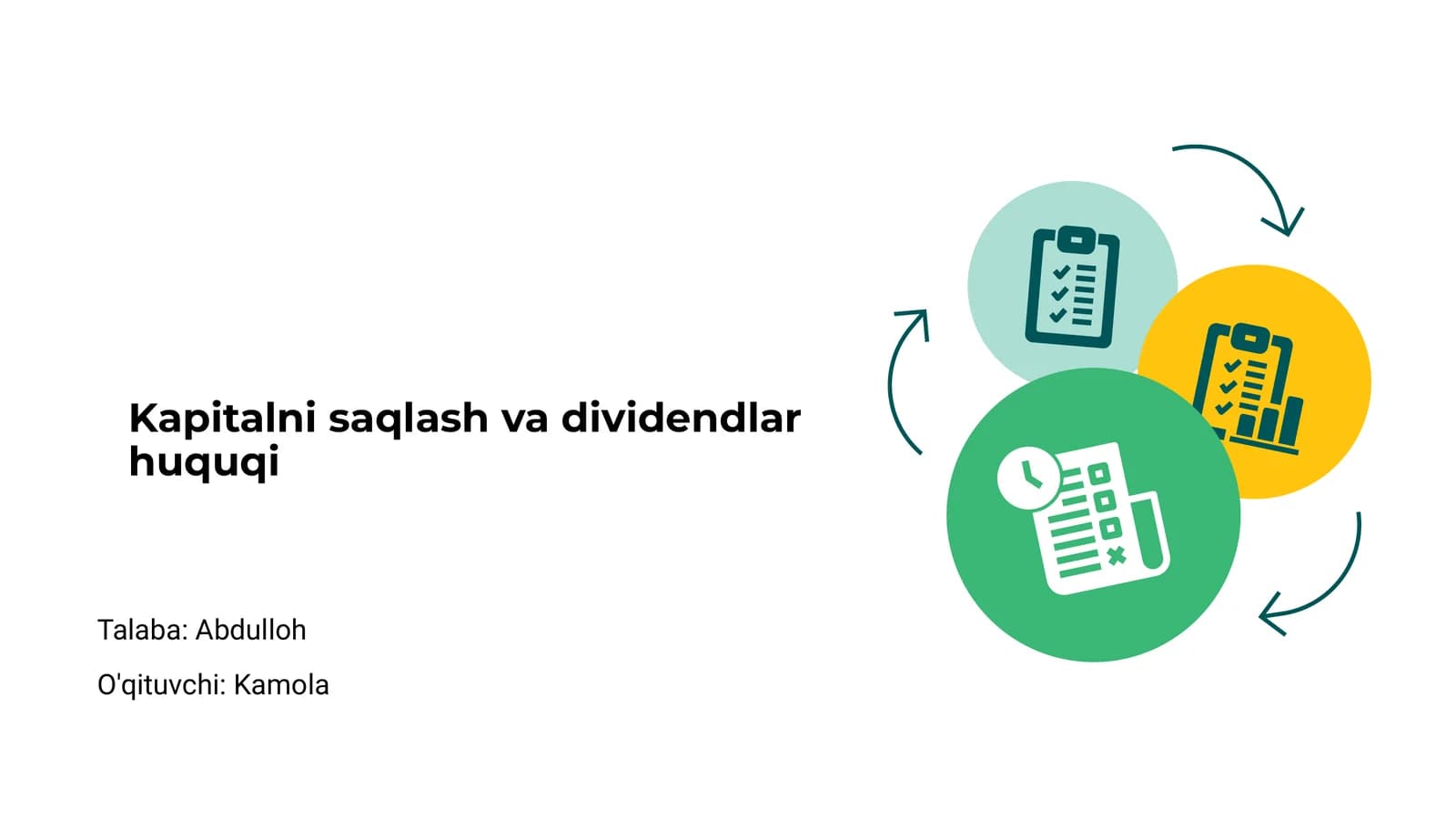 Kapitalni saqlash va dividendlar huquqi