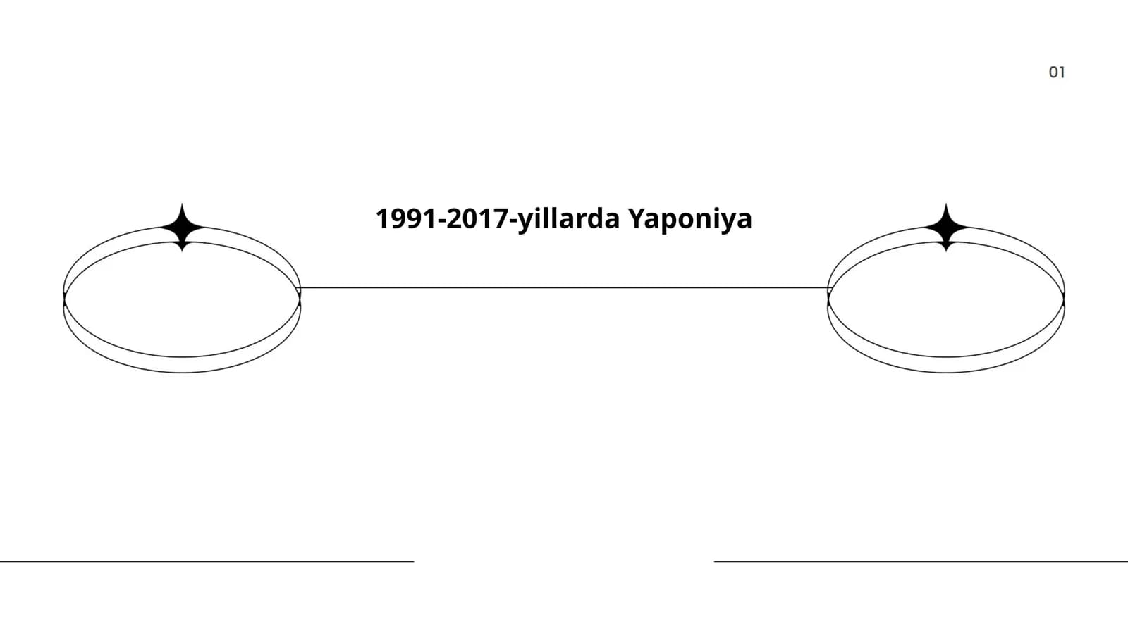 1991-2017-yillardagi Yaponiya iqtisodiyoti