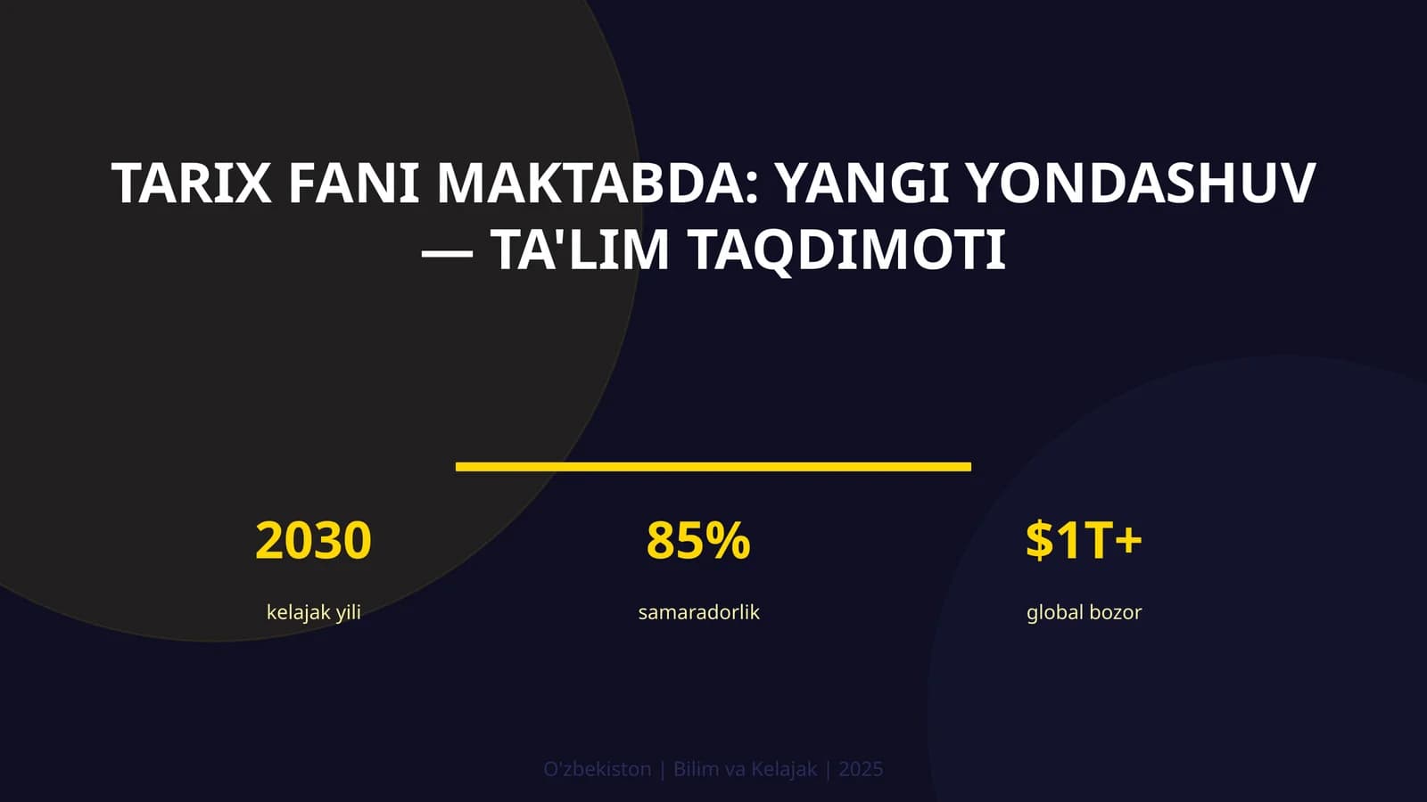 Tarix fani maktabda: yangi yondashuv - ta'lim taqdimoti