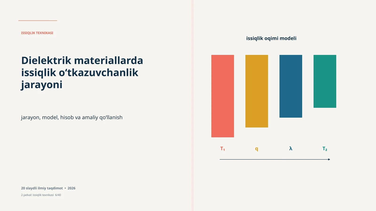 issiqlik oqimi modeli 20 slaydli ilmiy taqdimot on dielektrik materiallarda issiqlik o‘tkazuvchanlik jarayoni. TUSHUNCHA VA MEZON ISSIQLIK TEXNIKASI • DIELEKTRIK MATERIALLARDA ISSIQLIK O‘TKAZUVCHANLIK JA