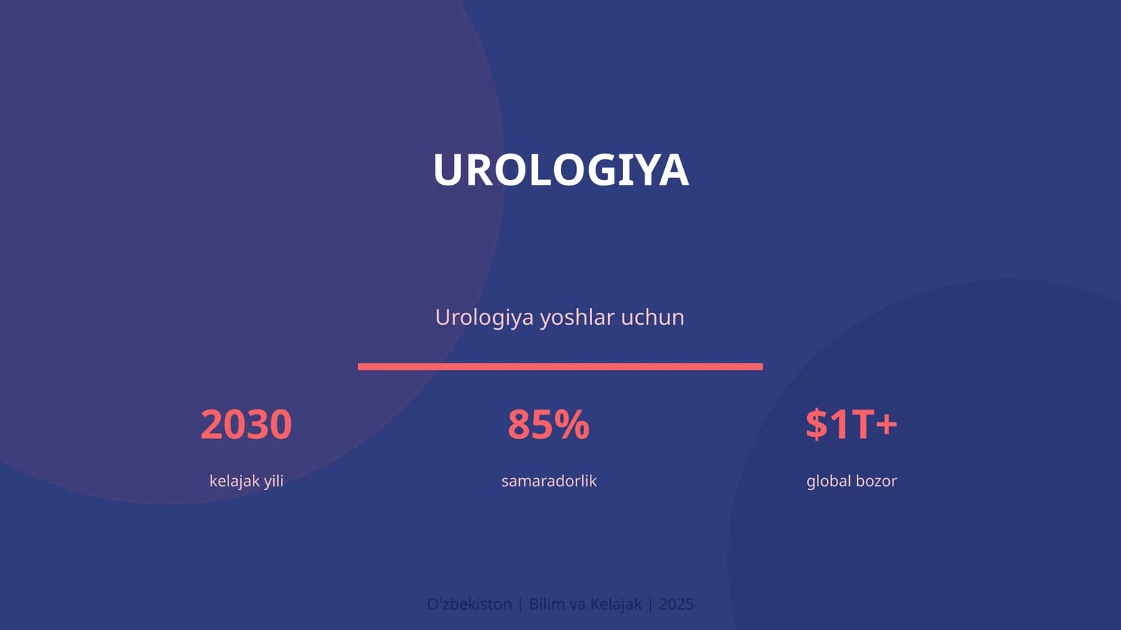 Urologiya