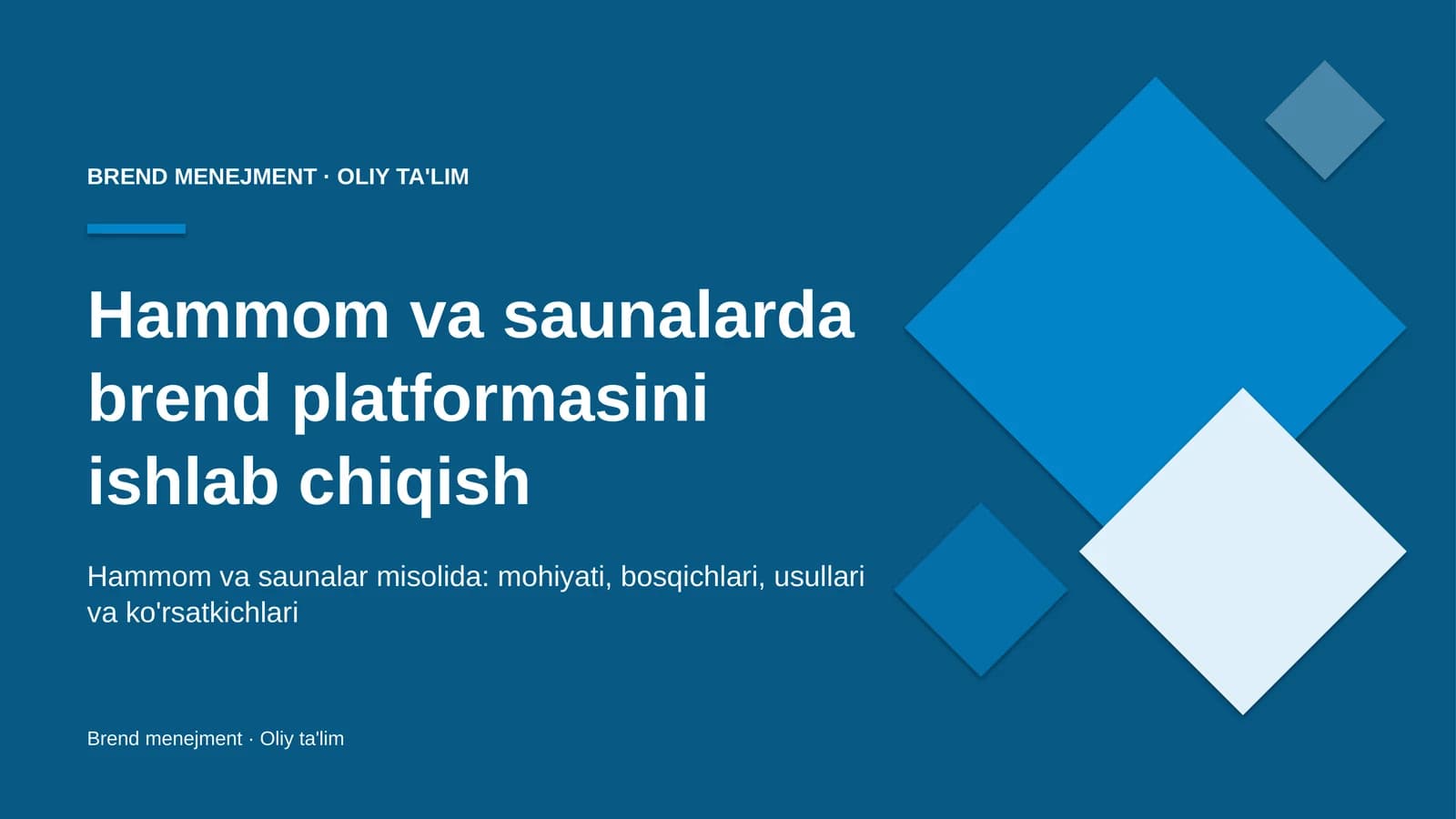 Hammom va saunalarda brend platformasini ishlab chiqish