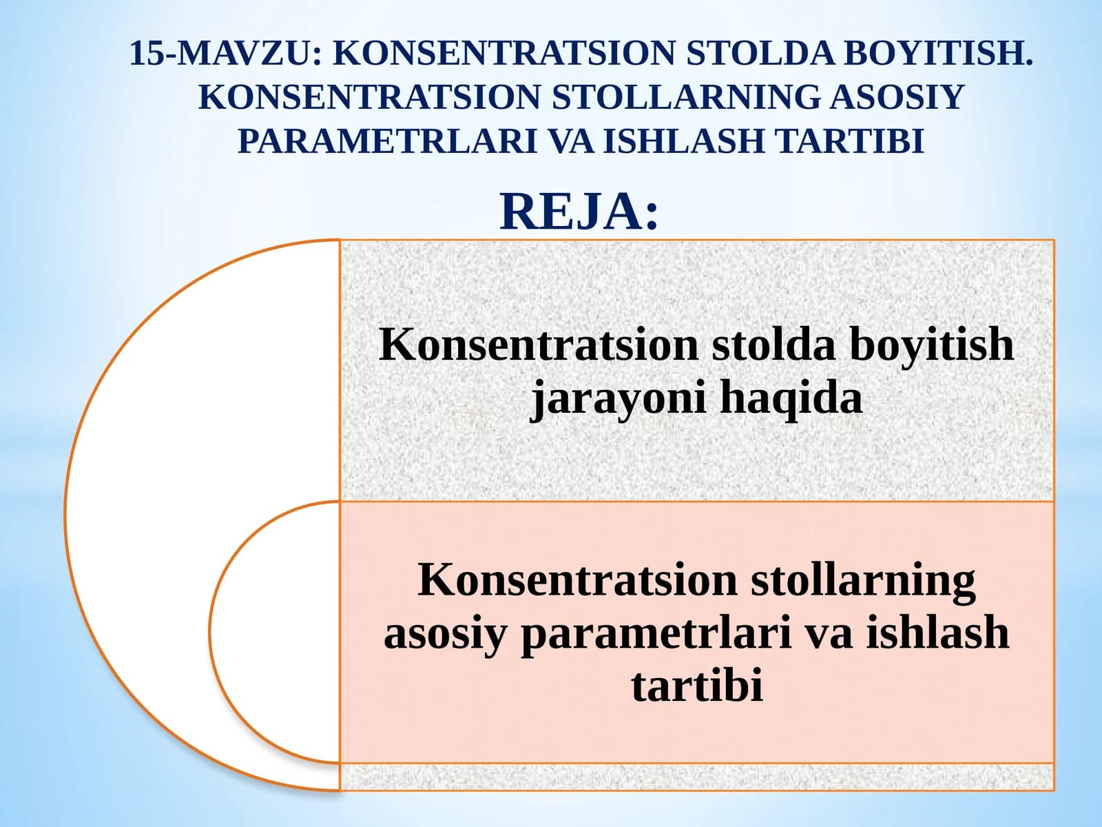 KONSENTRATSION STOLDA BOYITISH