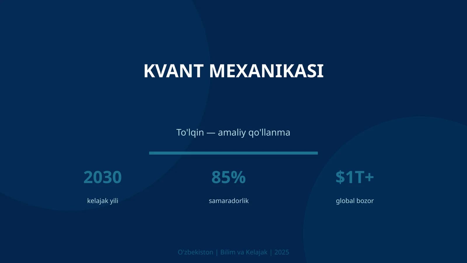 Kvant mexanikasi