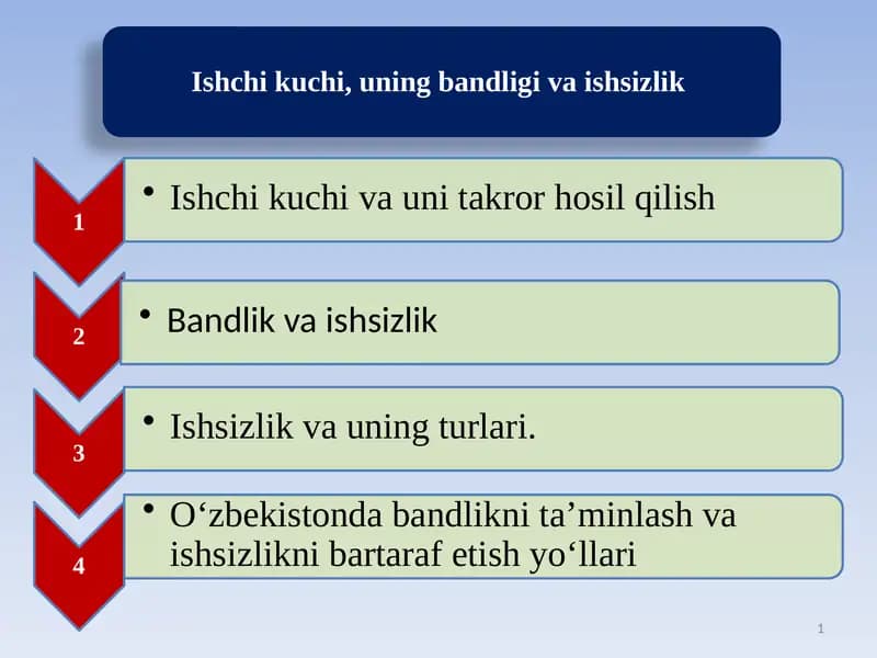 Ishchikuchi