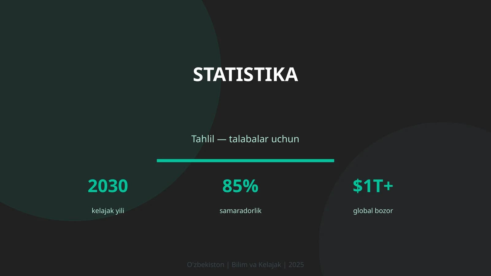 Statistika