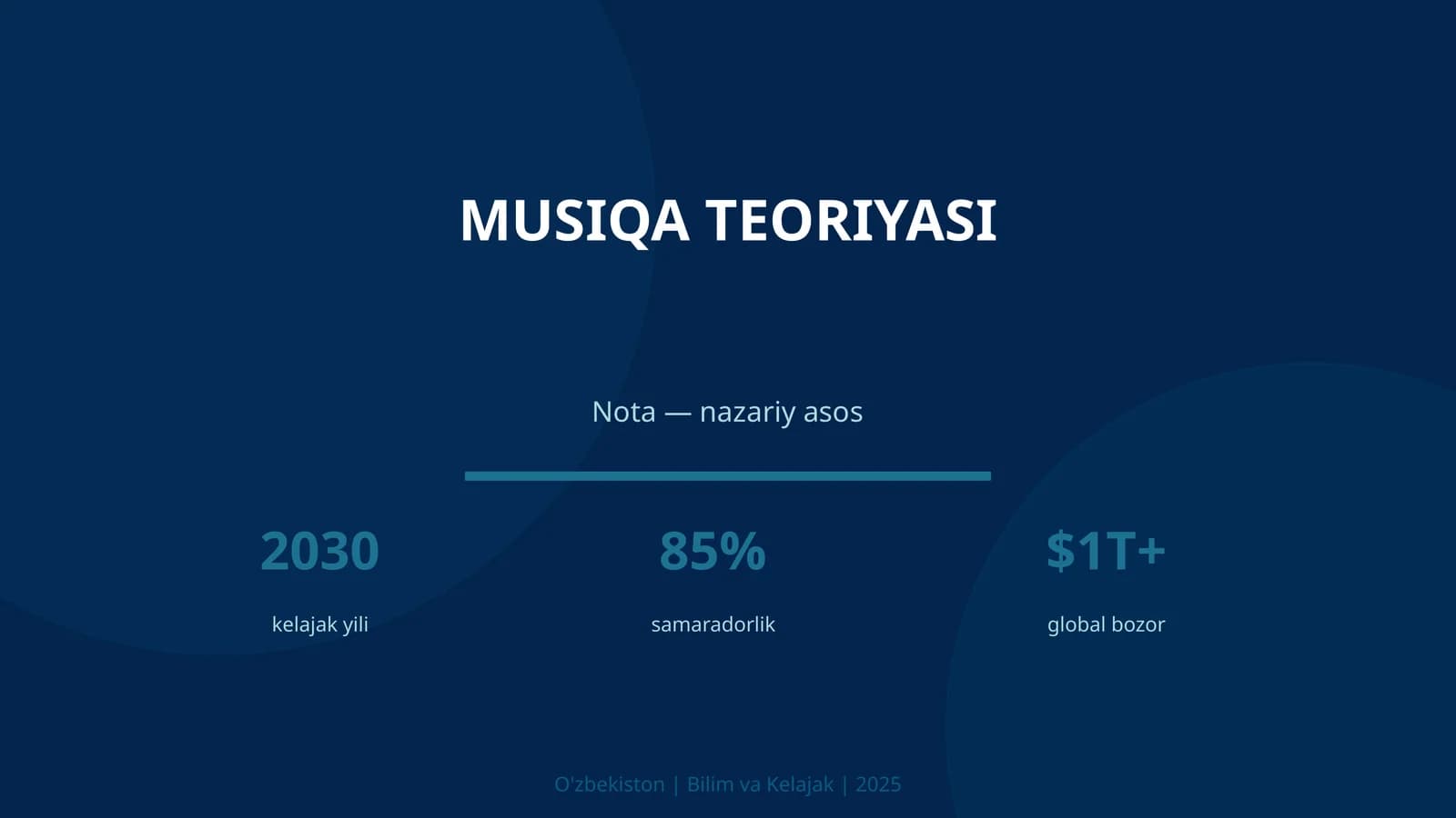 MUSIQA TEORIYASI