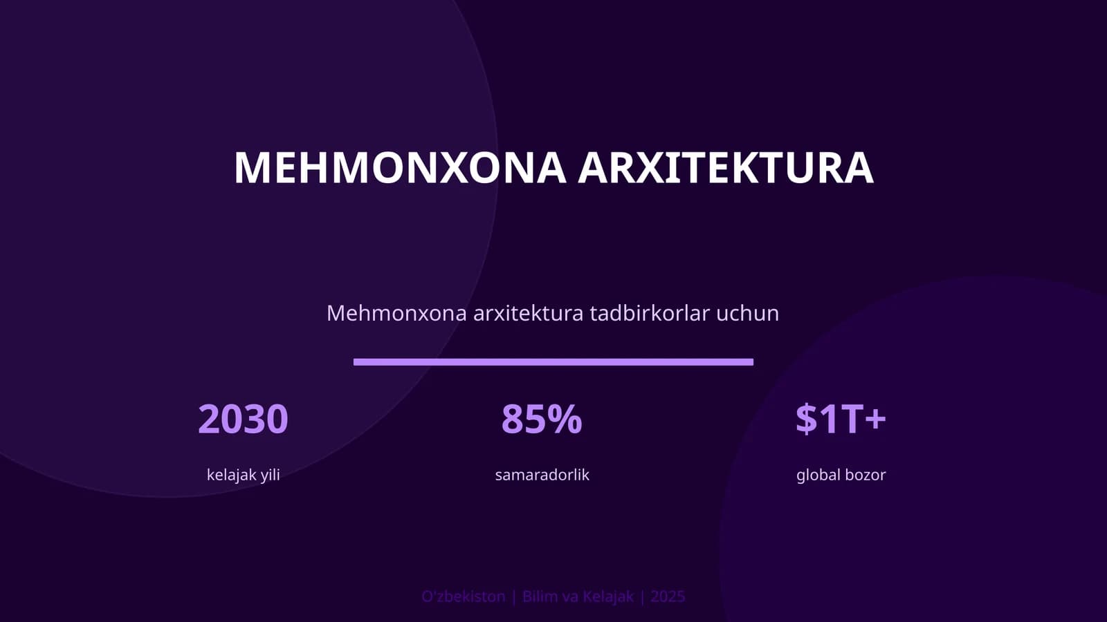 Mehmonxona arxitektura