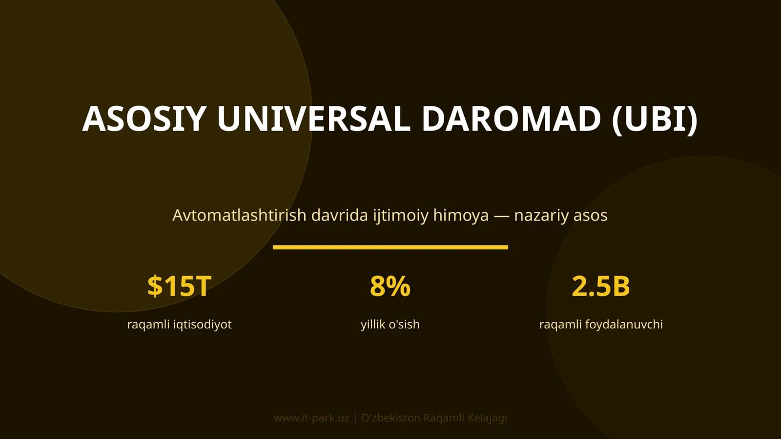 Asosiy Universal Daromad (UBI)