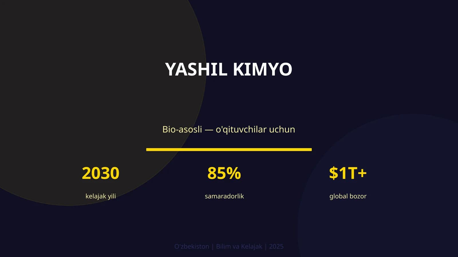 YASHIL KIMYO