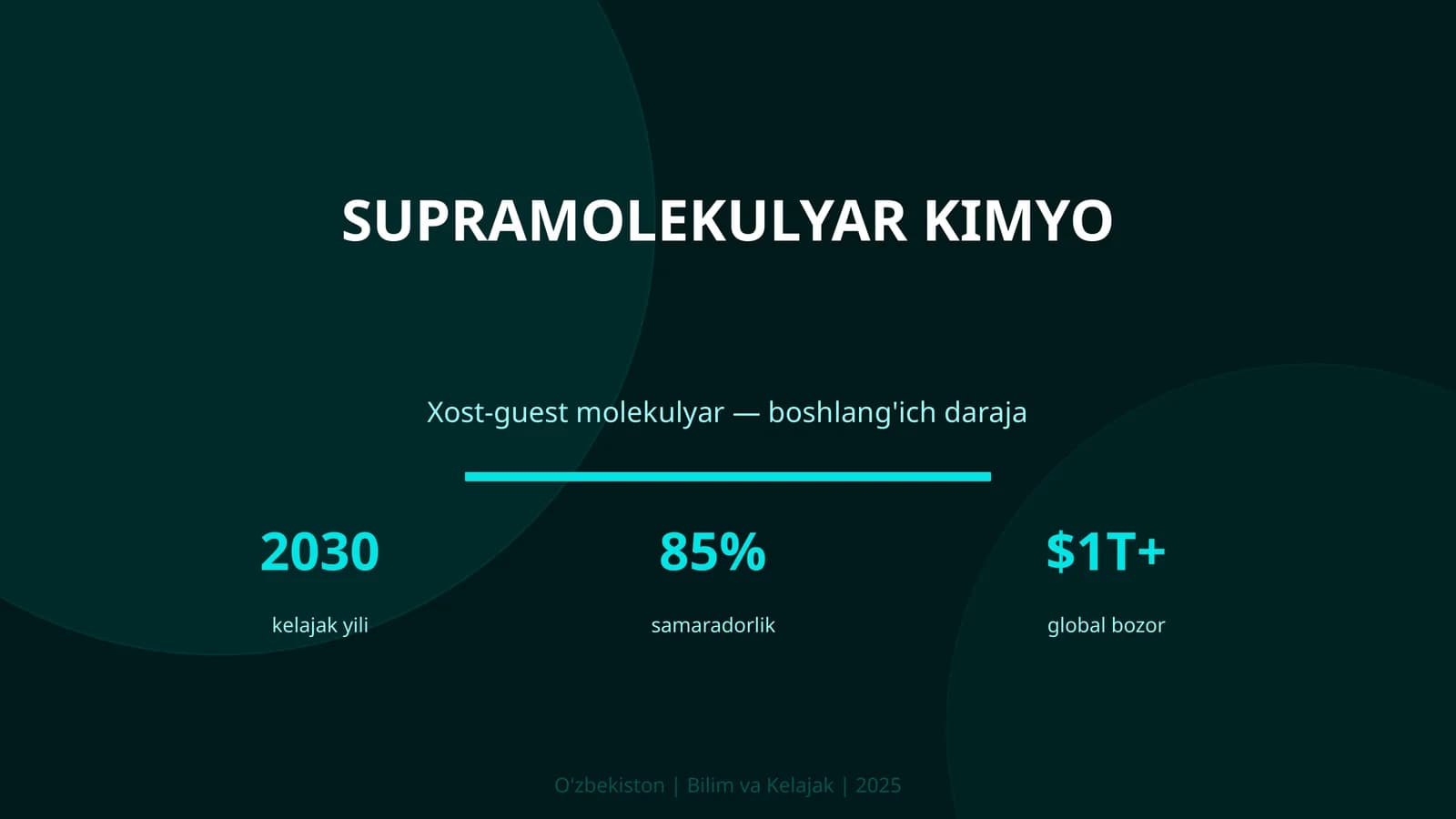 SUPRAMOLEKULYAR KIMYO