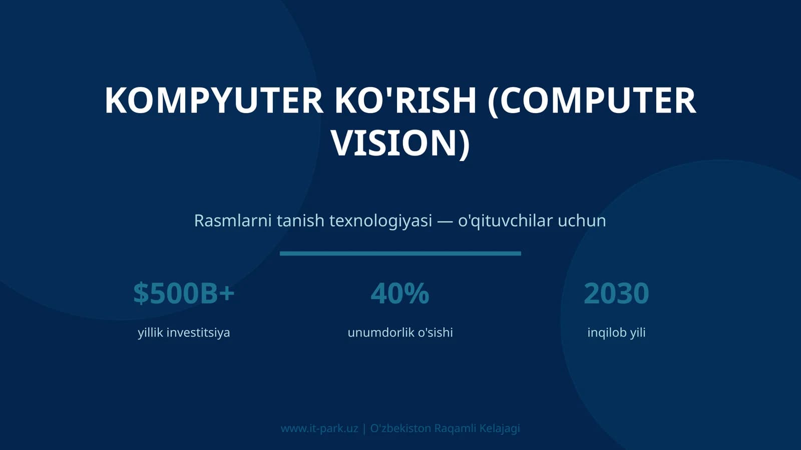 KOMPYUTER KO'RISH (COMPUTER VISION)