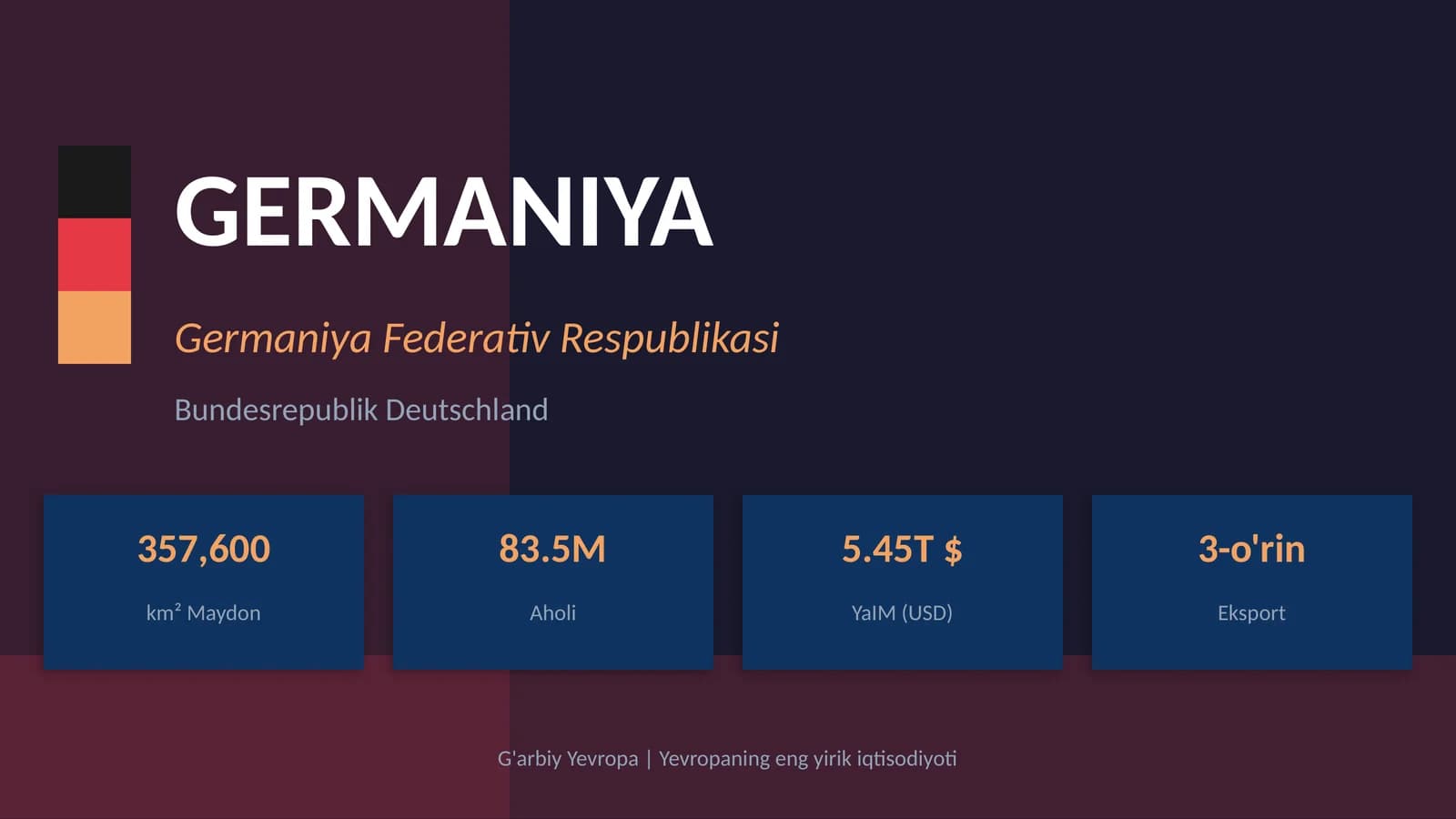 GERMANIYA