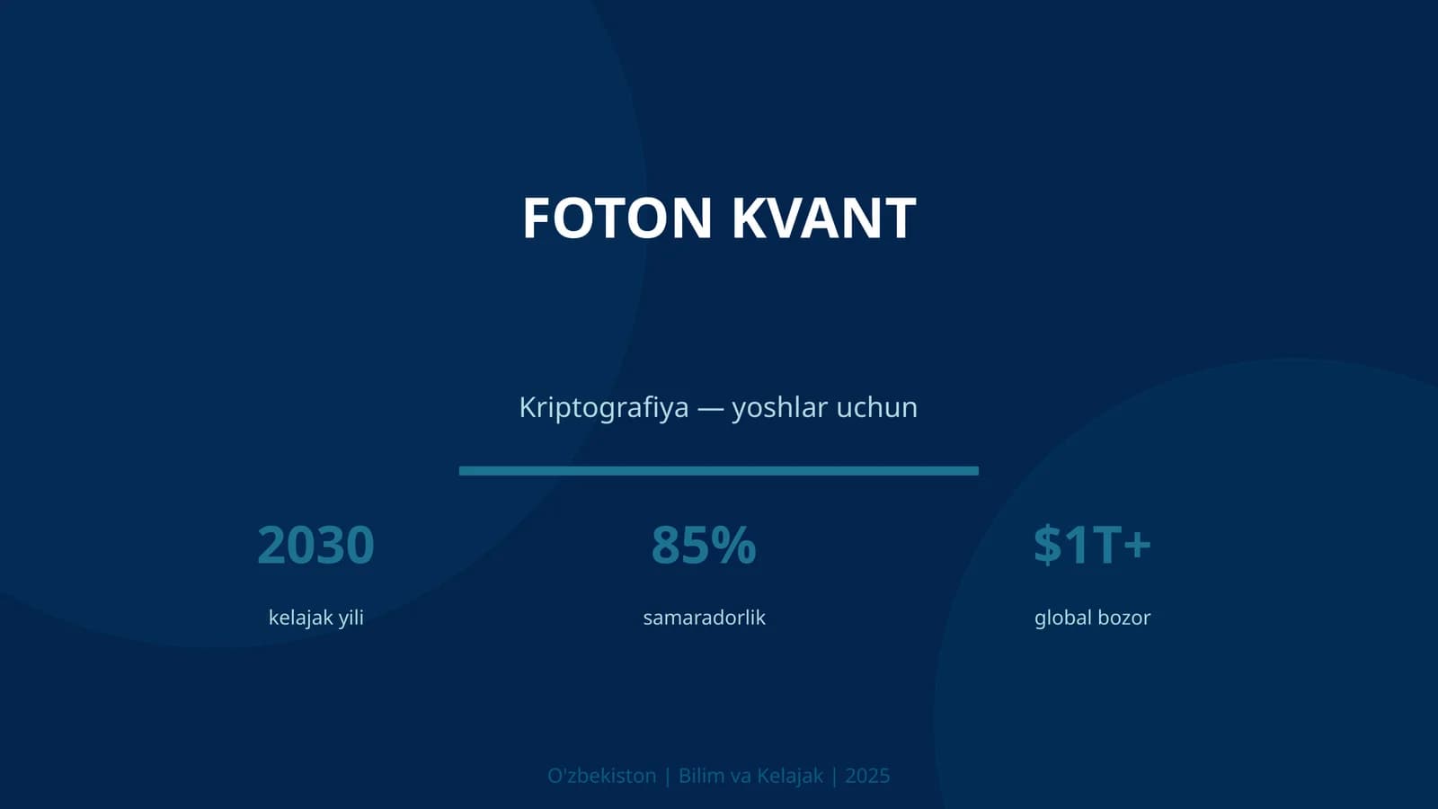 Foton kvant