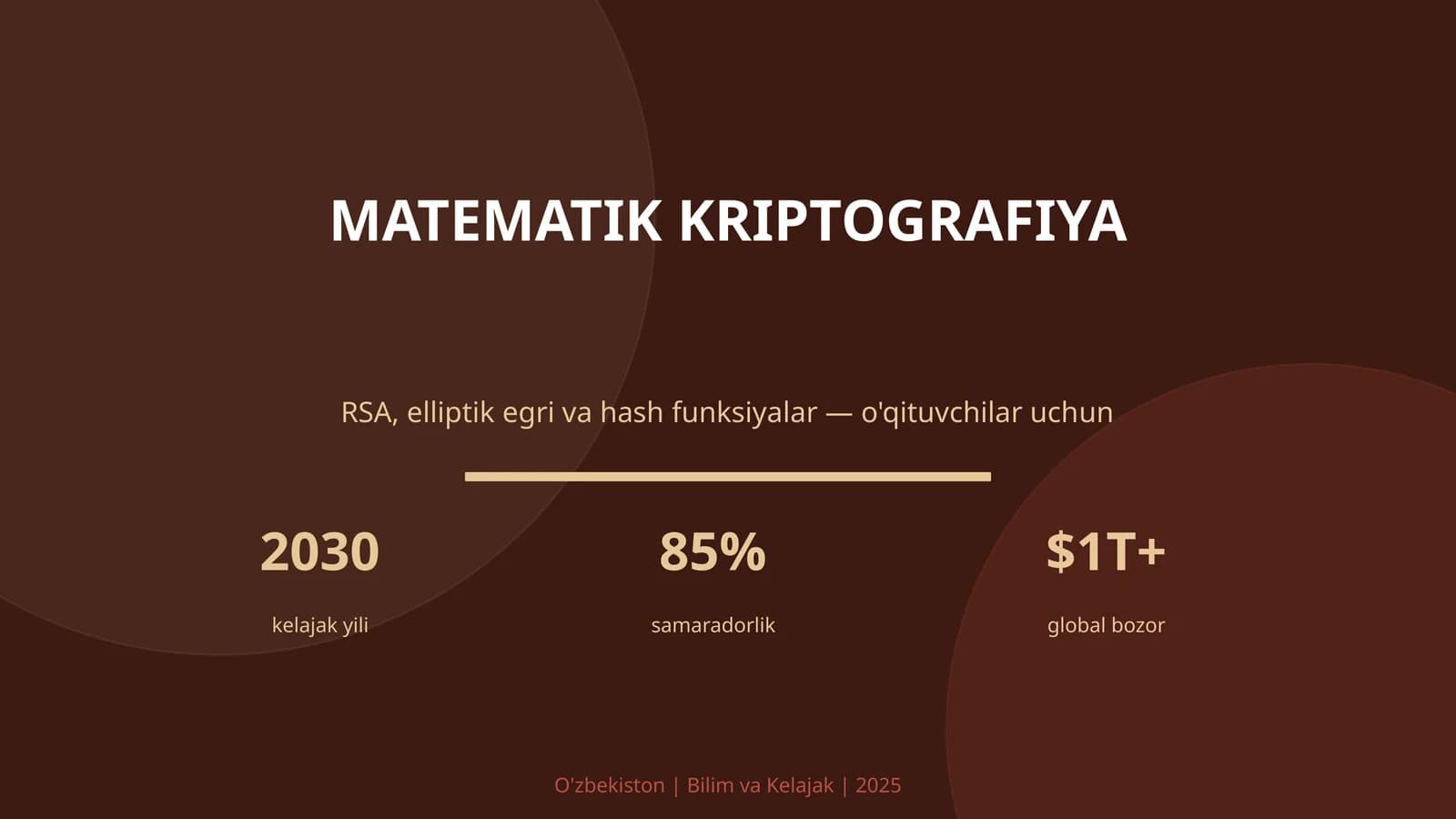 Matematik kriptografiya