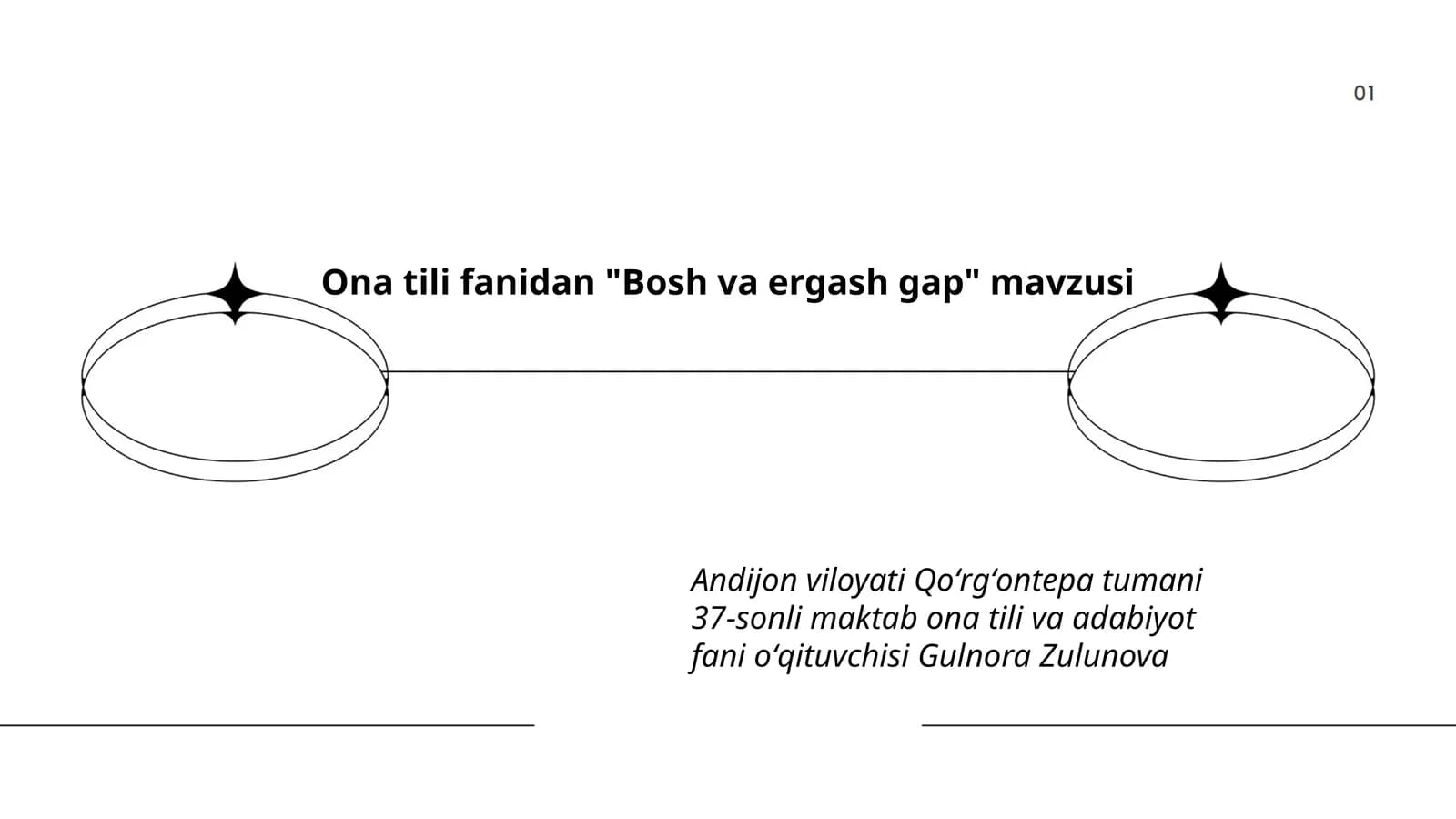 Bosh va ergash gap