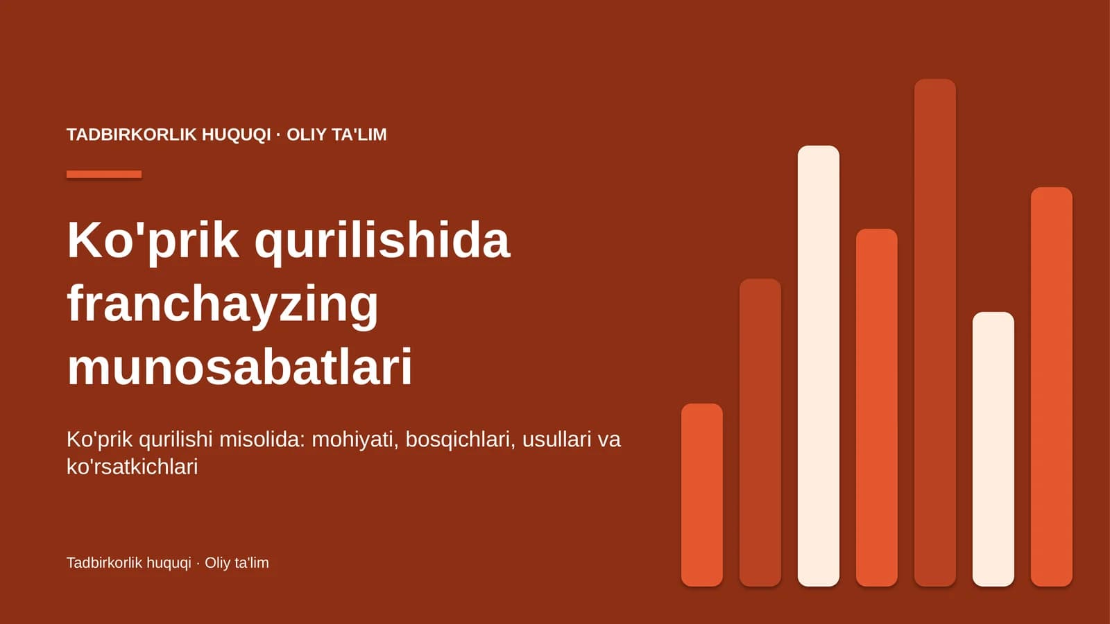 Ko'prik qurilishida franchayzing munosabatlari