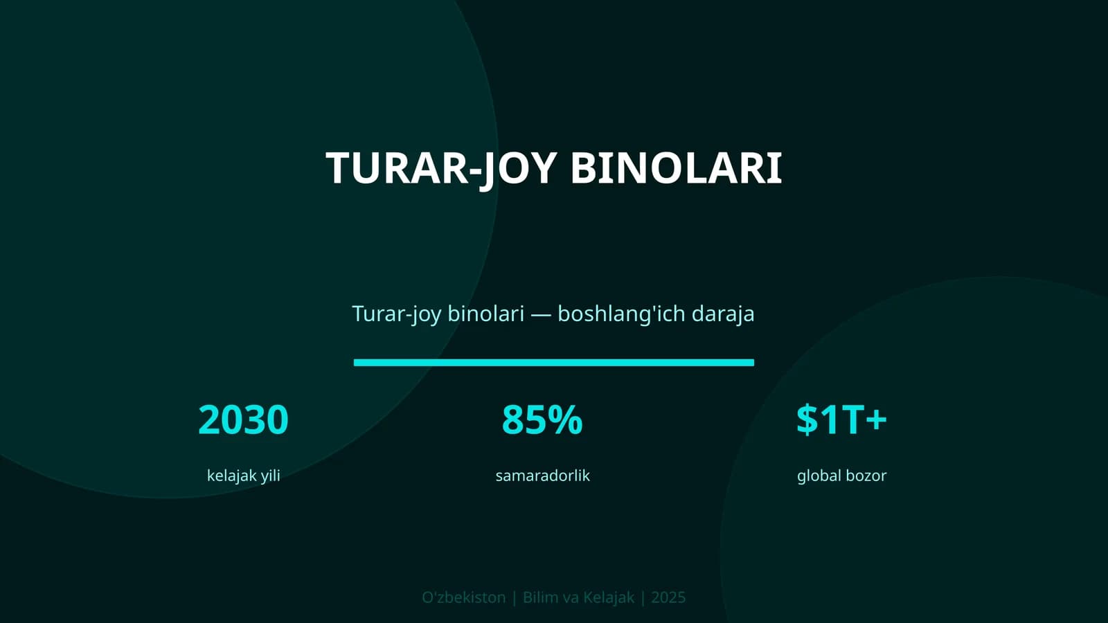 Turar-joy binolari