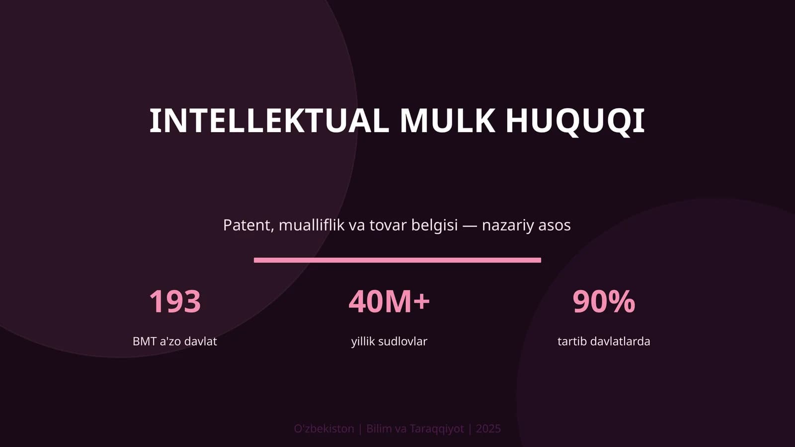 INTELLEKTUAL MULK HUQUQI