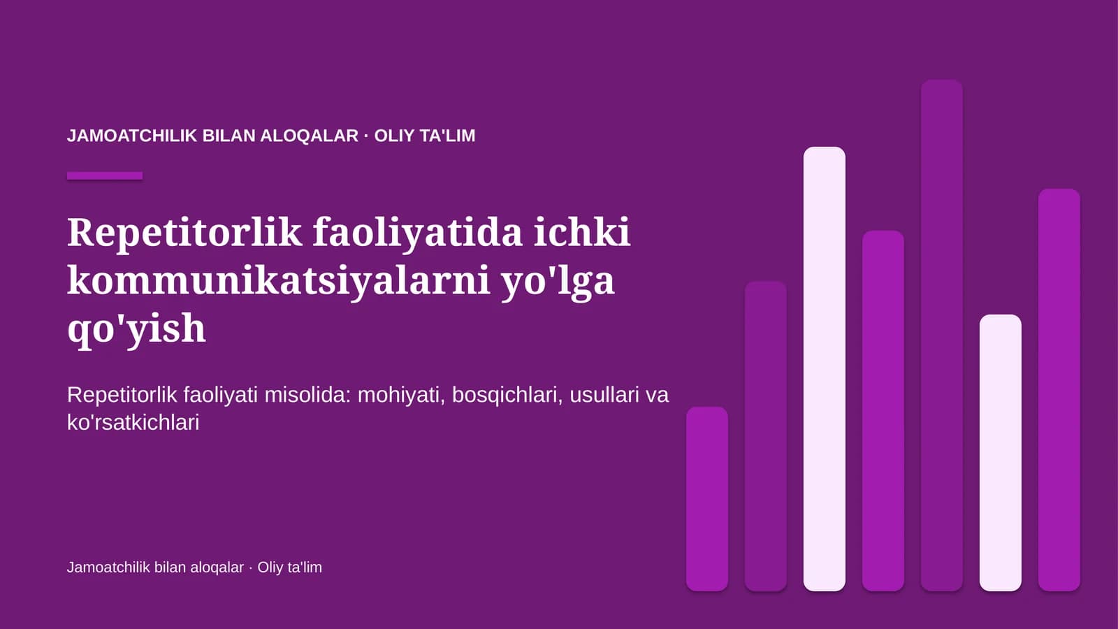 repetitorlik faoliyatida ichki kommunikatsiyalarni yo'lga qo'yish 3209