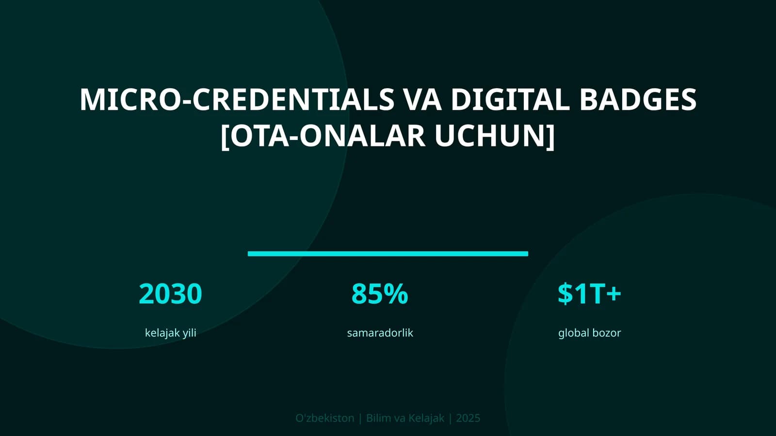 Micro-credentials va digital badges [ota-onalar uchun]