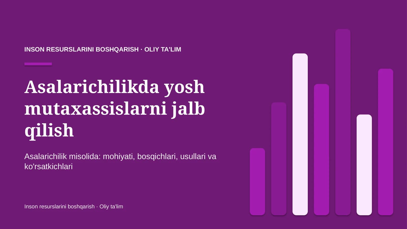 Asalarichilikda yosh mutaxassislarni jalb qilish