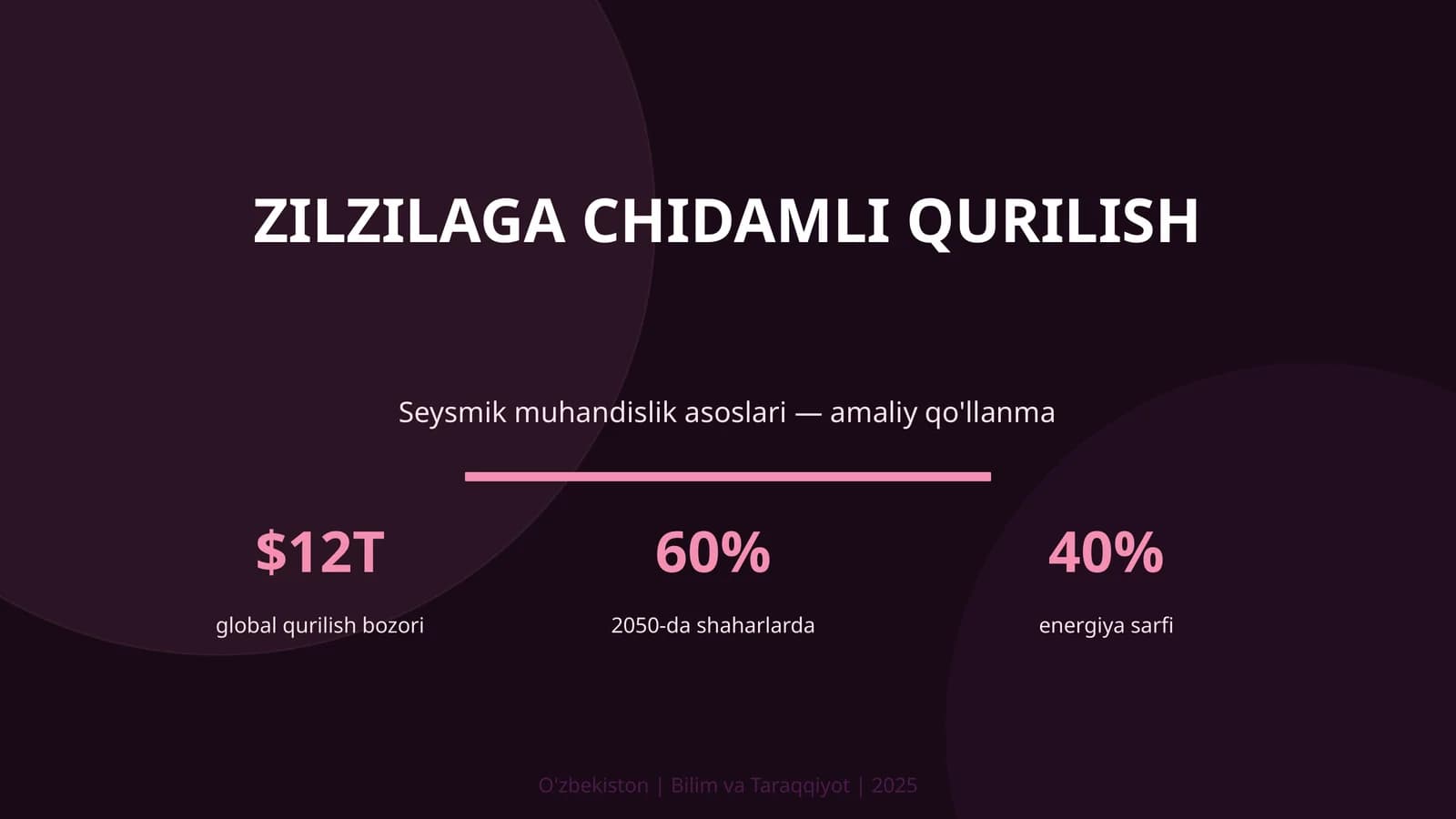 Zilzilaga chidamli qurilish