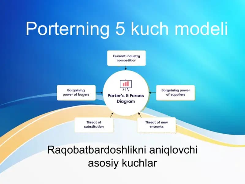 Porterning 5 kuch modeli