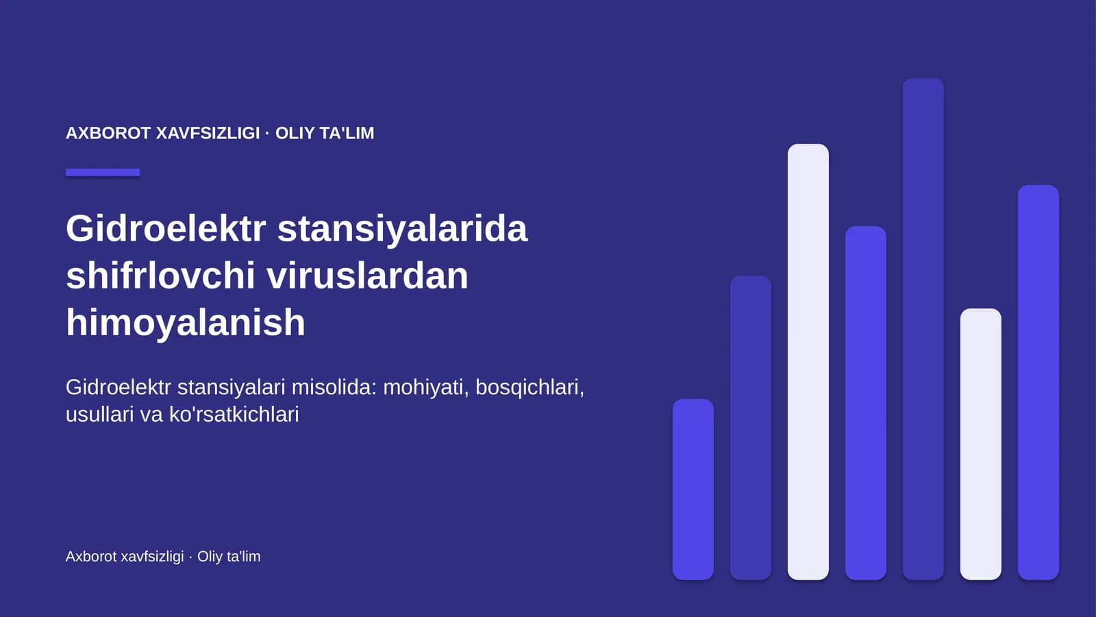 Gidroelektr stansiyalarida shifrlovchi viruslardan himoyalanish
