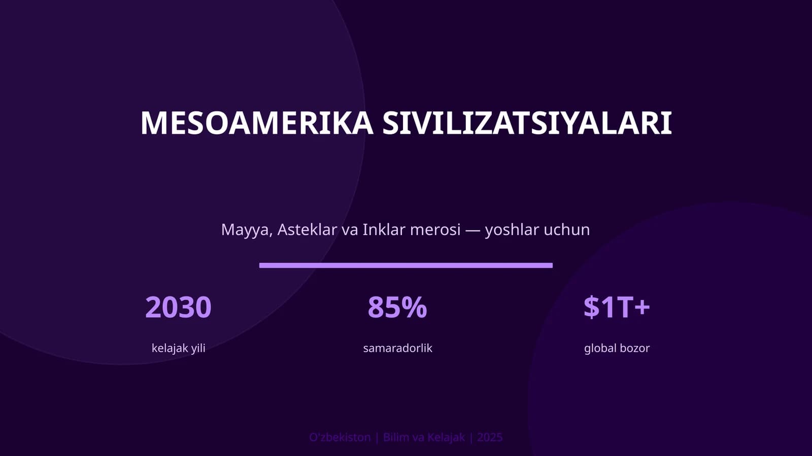 MESOAMERIKA SIVILIZATSIYALARI
