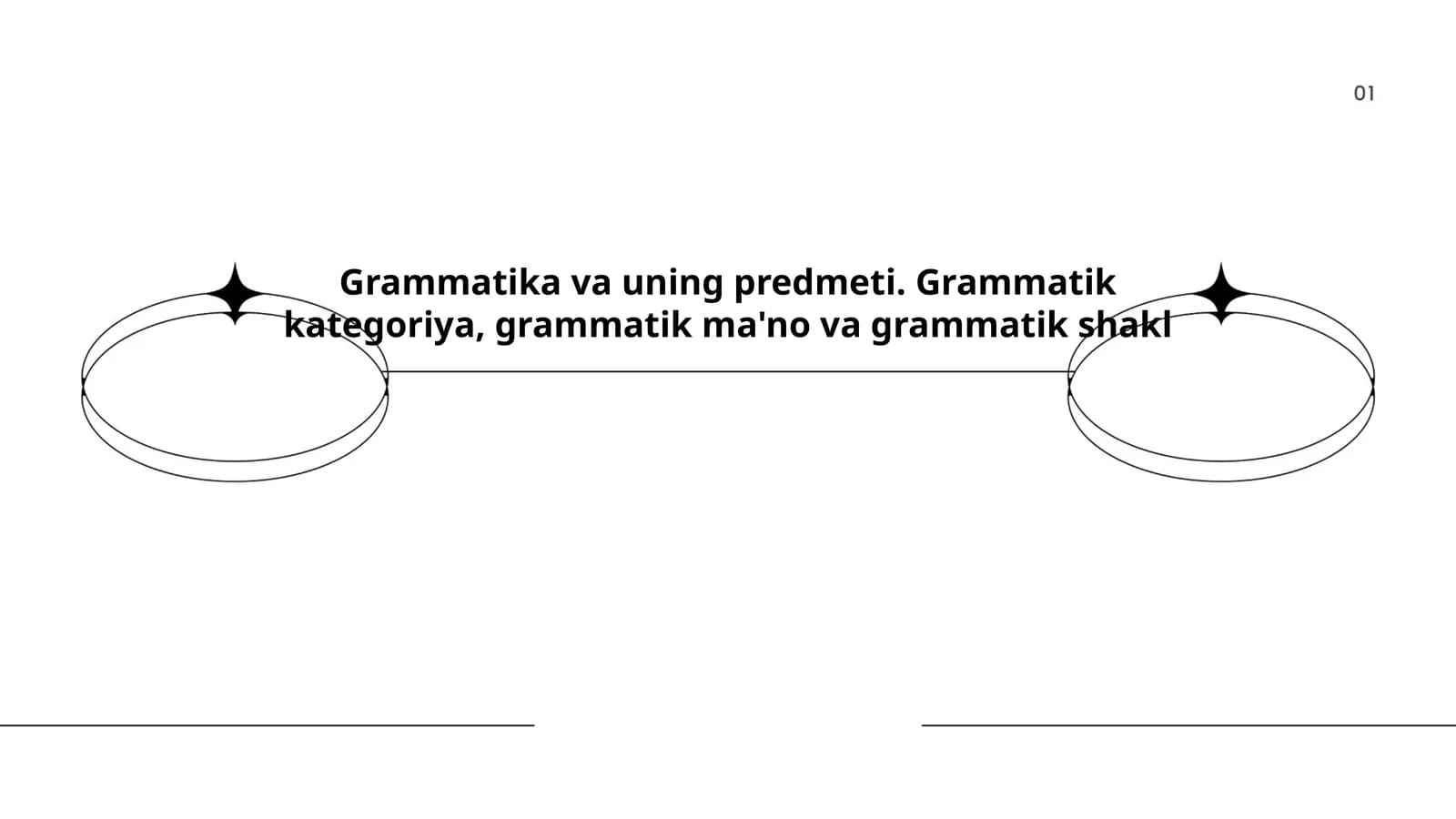 Grammatik ma'no