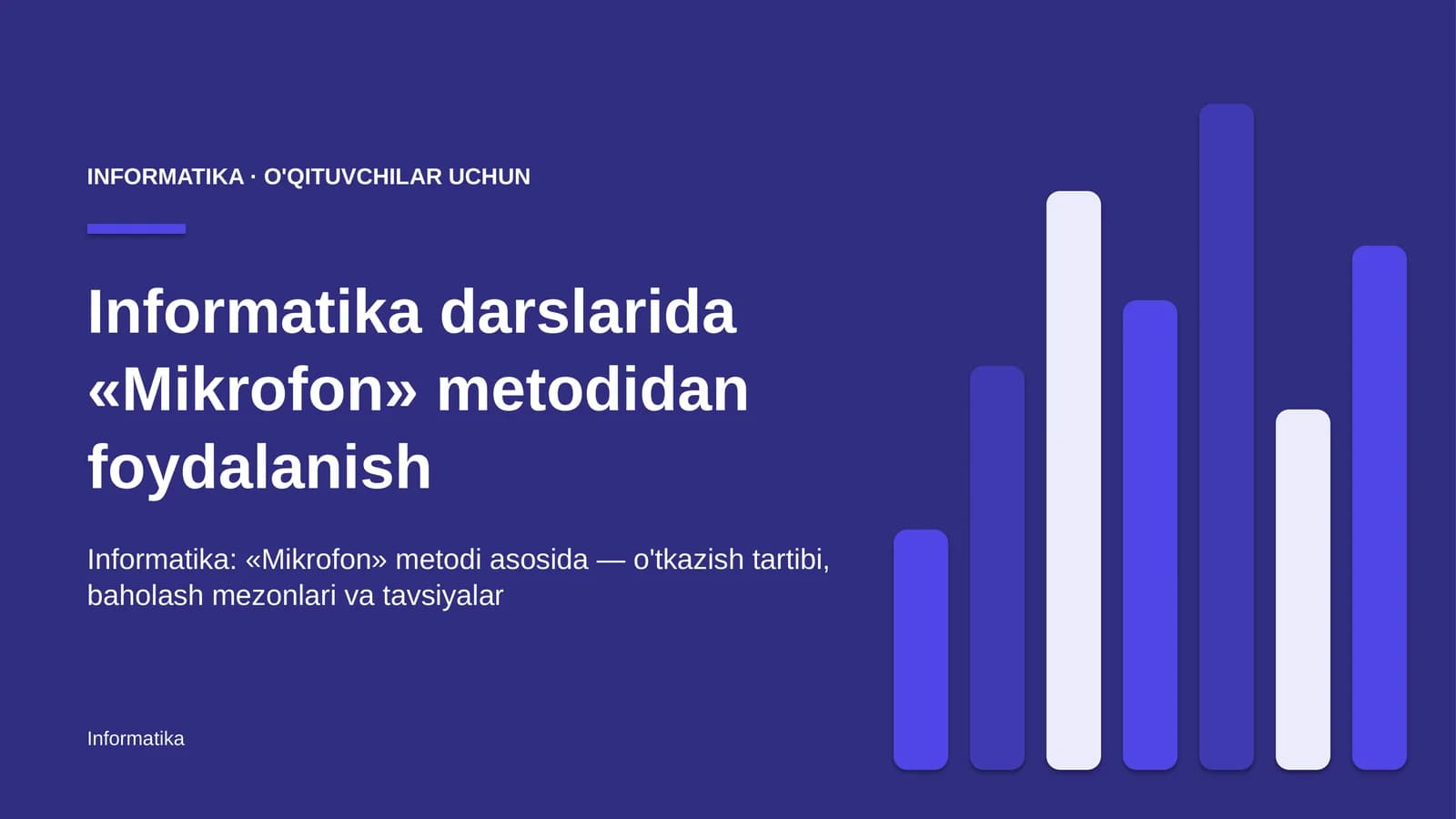 informatika darslarida mikrofon metodidan foydalanish 4626
