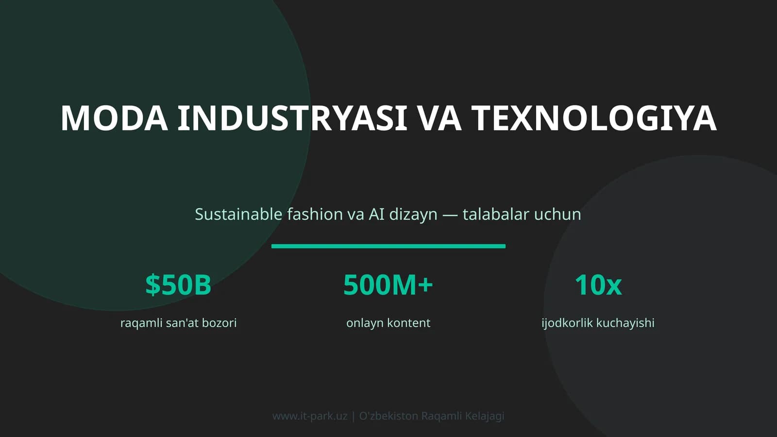 MODA INDUSTRYASI VA TEXNOLOGIYA