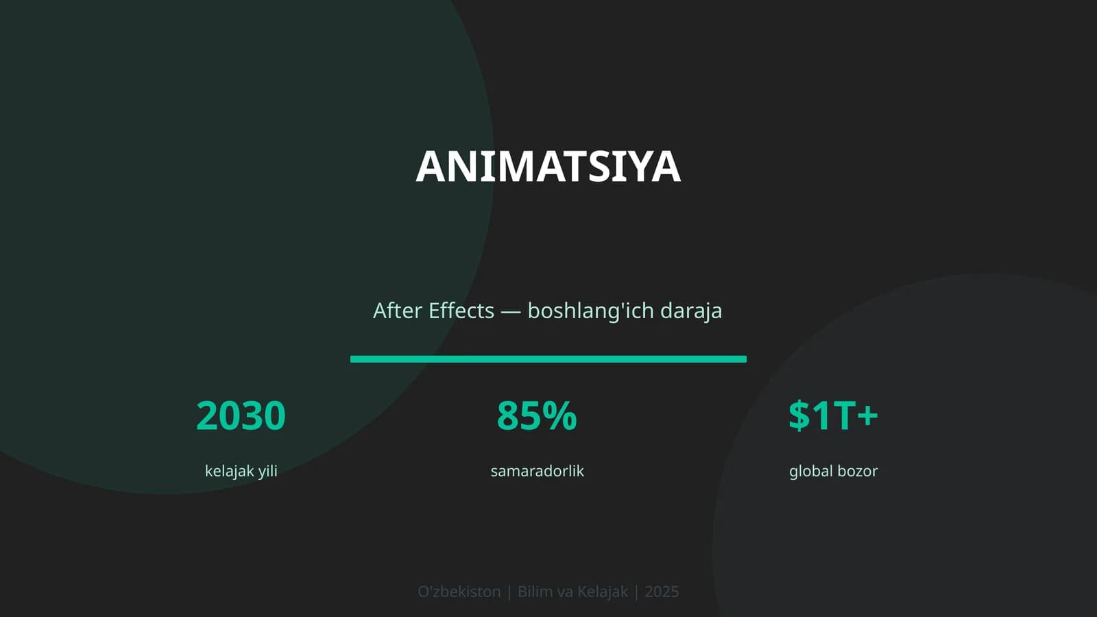 ANIMATSIYA