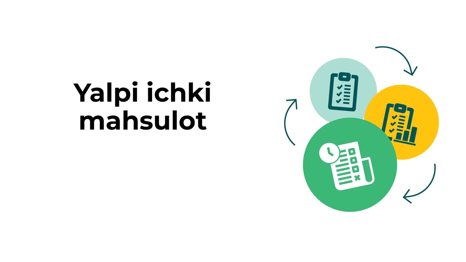 Yalpi ichki mahsulot