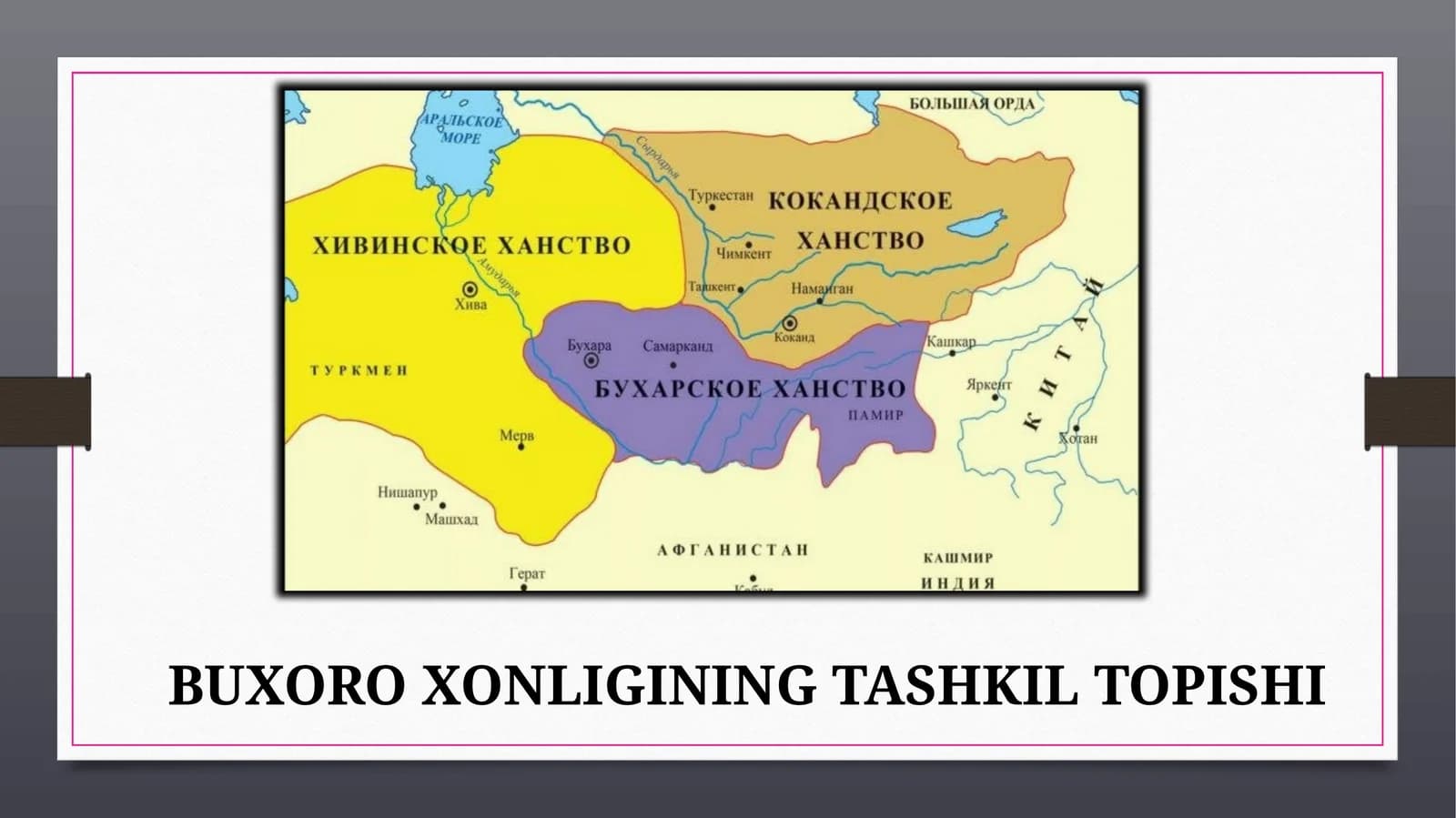 BUXORO XONLIGINING TASHKIL TOPISHI