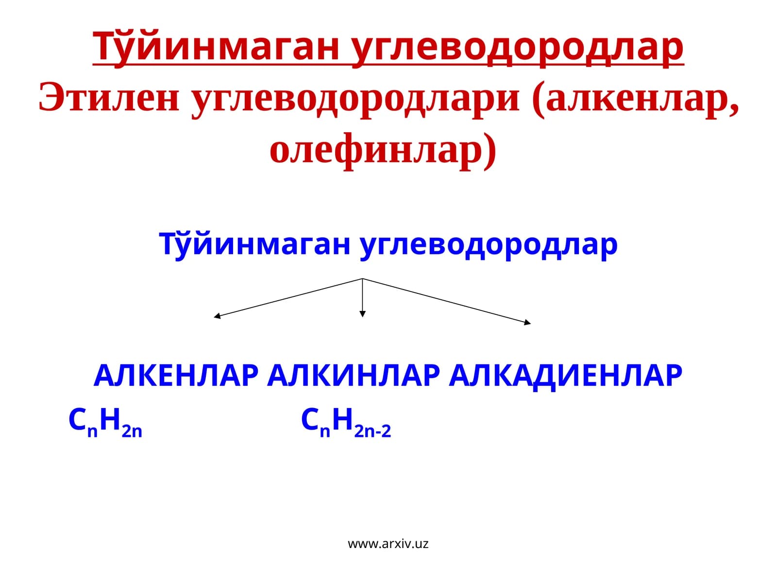 Тўйинмаган углеводородлар