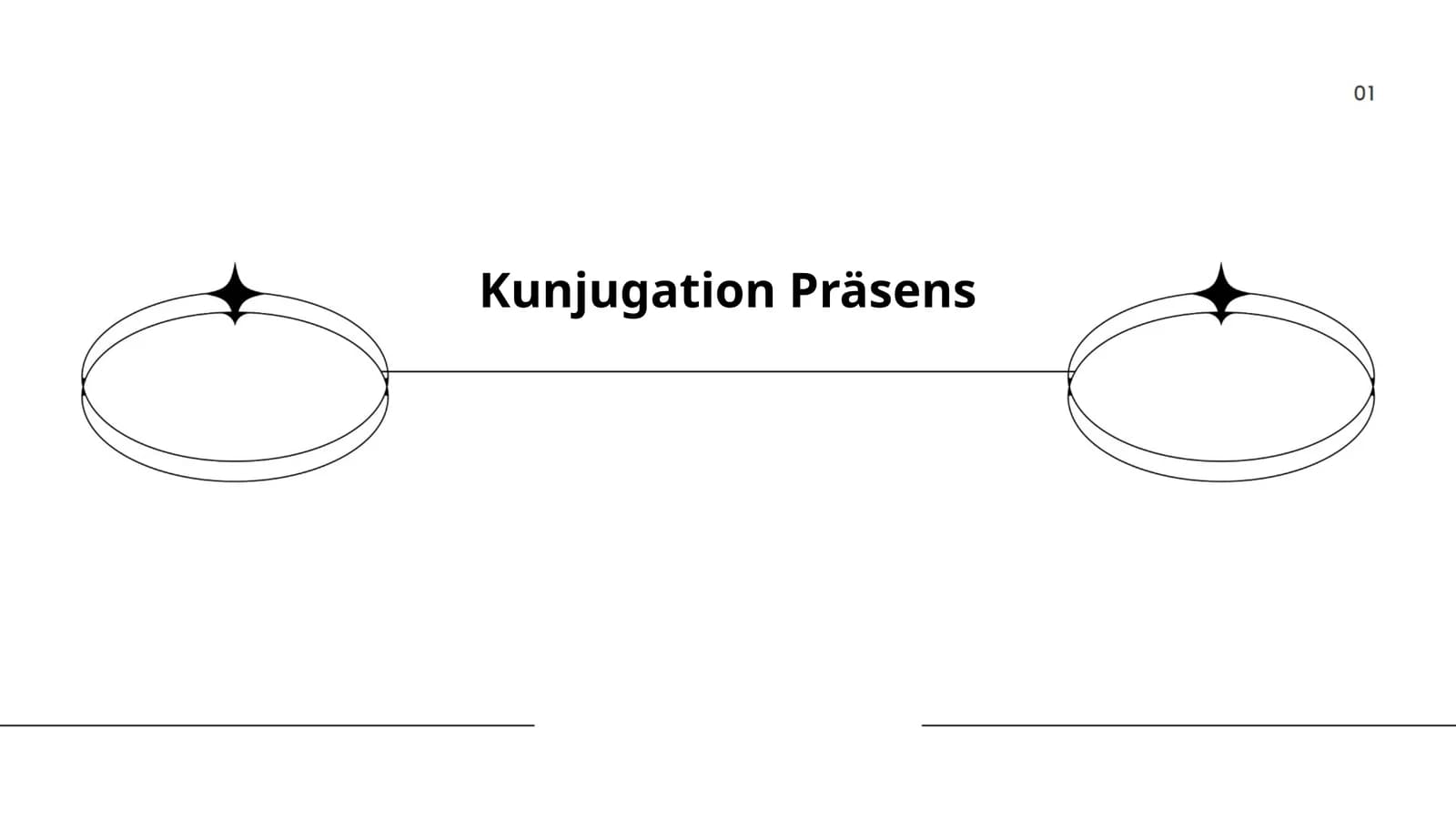 Kunjugation Präsens