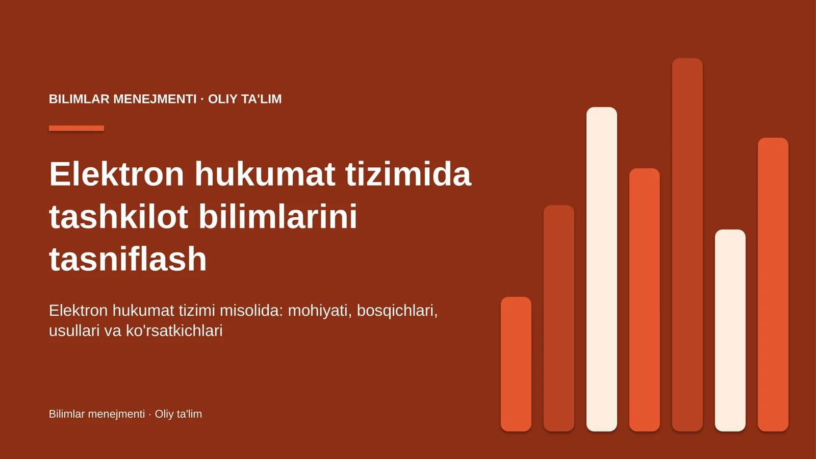 Elektron hukumat tizimida tashkilot bilimlarini tasniflash
