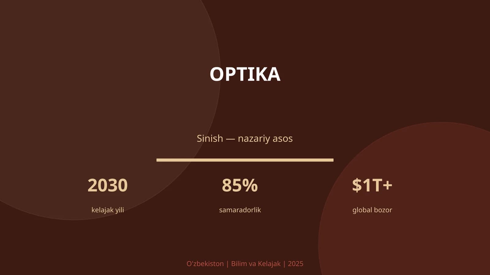 OPTIKA
