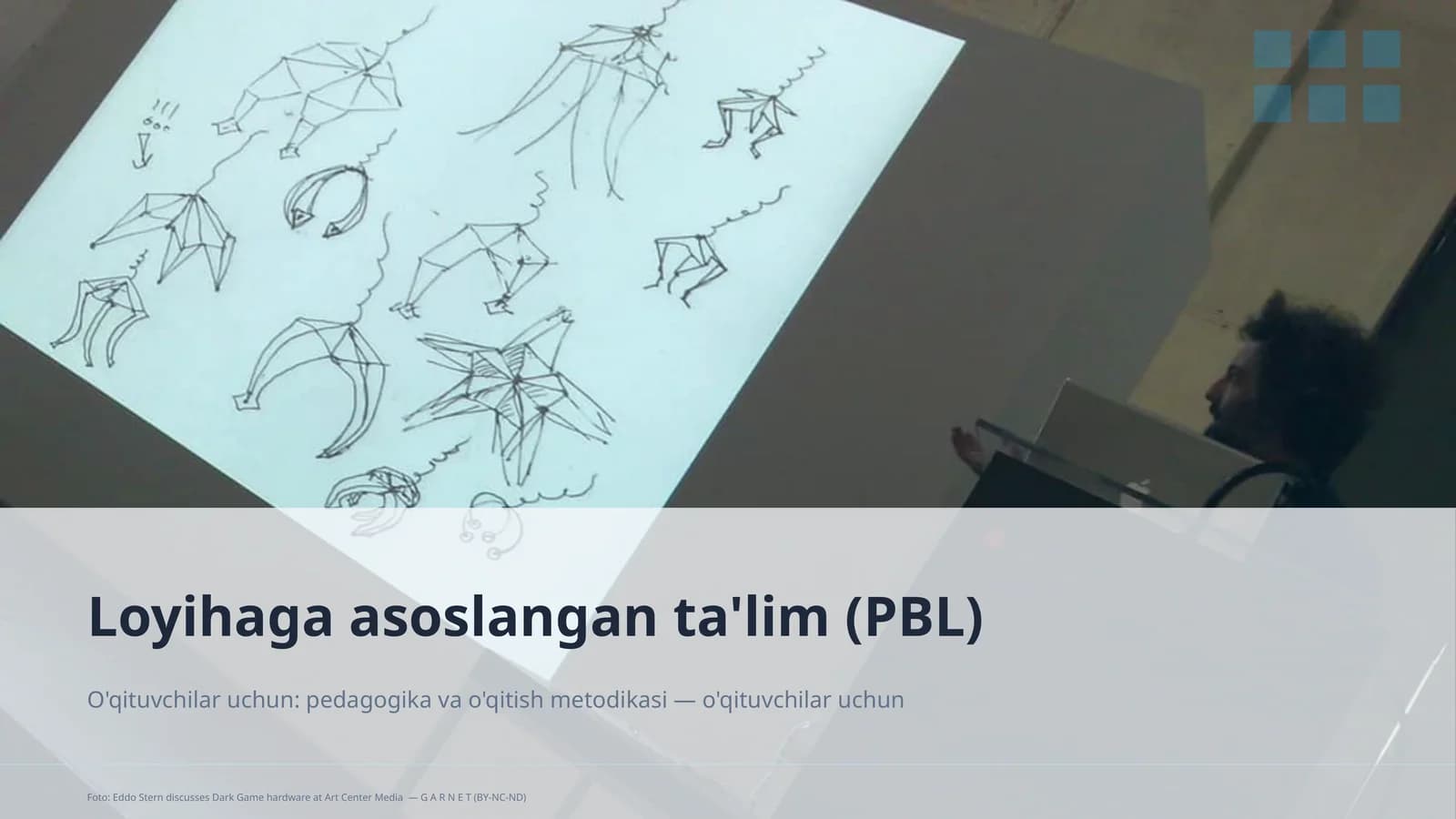 Loyihaga asoslangan ta'lim (PBL)