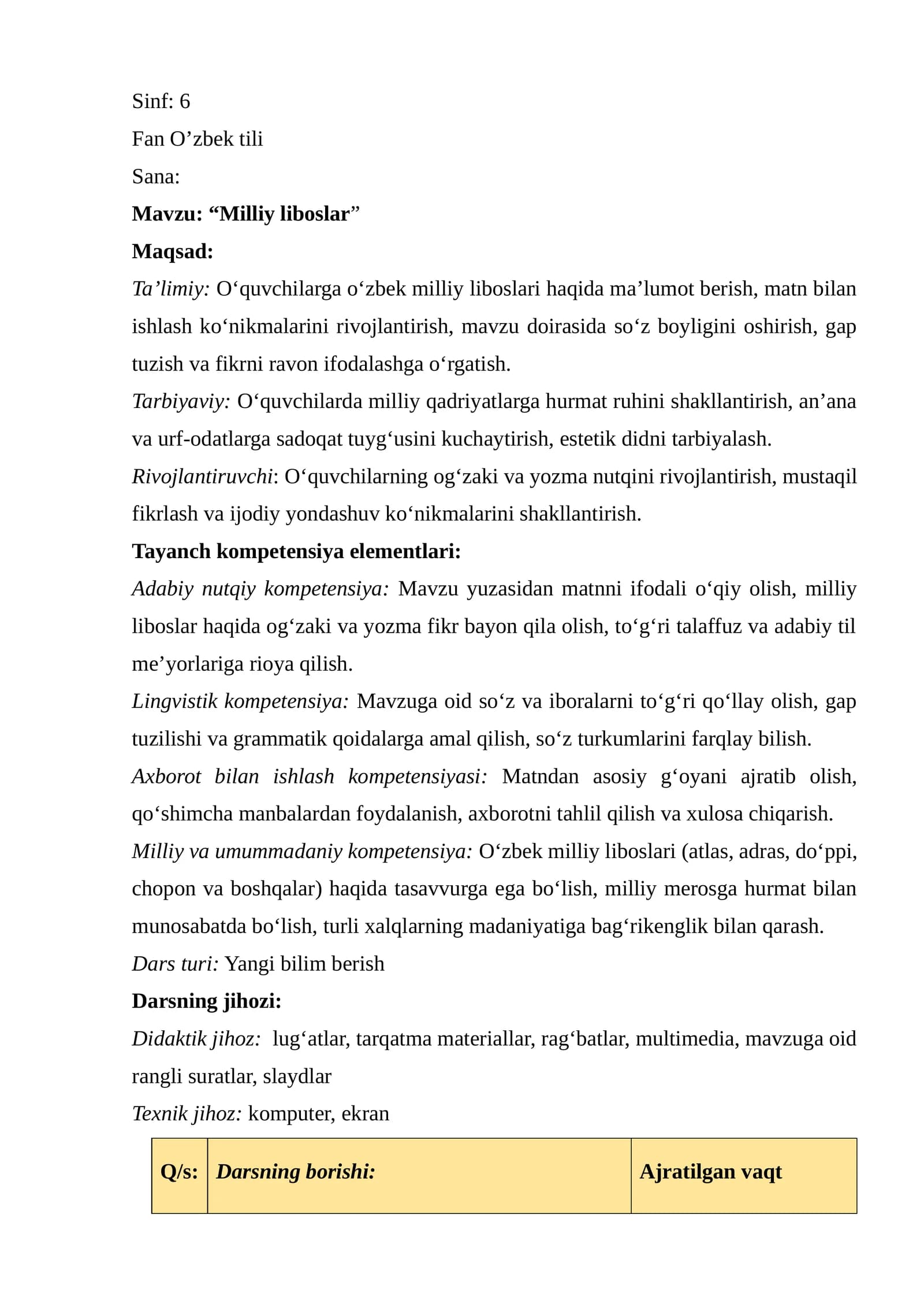 Milliy liboslar 6-sinf dars ishlanma