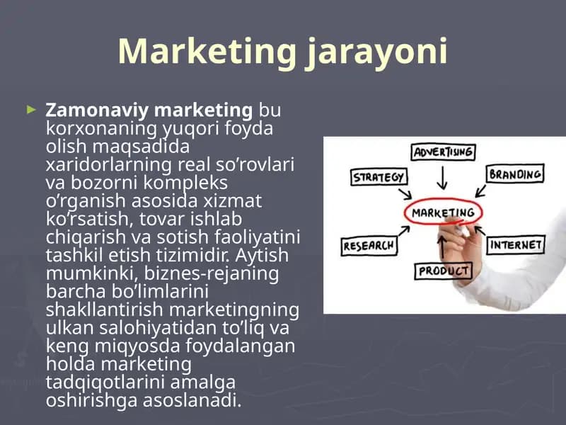 Marketingjarayoni