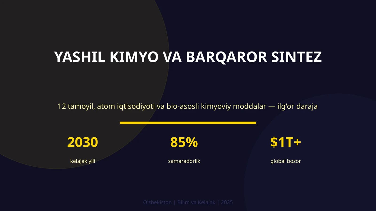 Yashil Kimyo va Barqaror Sintez